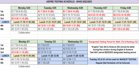 Aspire Testing Schedule - SHHS