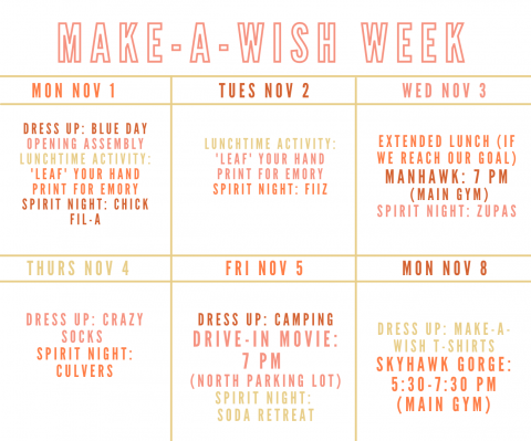 Monday November 1st - Make-A-Wish Assembly after 2nd period in the Main Gym.  Wednesday November 3rd - Manhawk (teams of boys performing dances for our Make-A-Wish child) 7:00pm in the Main Gym. Cost is $5 per person. Friday November 5th - Drive-in Movie beginning 6:45-7:00pm in the East Parking Lot. Cost is $10 per car. Monday November 8th - The Great Skyhawk Gorge 5:30-7:30pm in the gyms and surrounding hallways. Cost is $5 per person or $20 per family (immediate family, up to six people). 