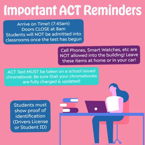 ACT Reminders